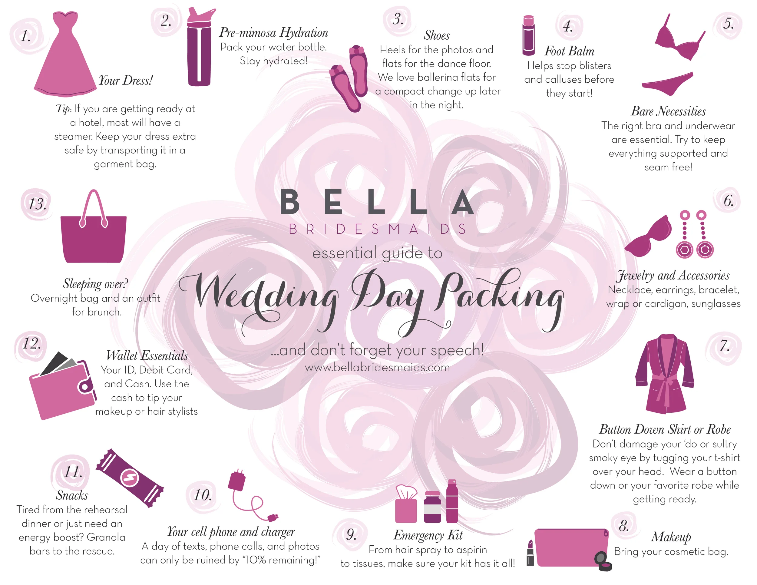 My most recent project-- A PR firm representing Bella Bridesmaids approached me to create an infographic about what to pack on a wedding day. Original digital illustrations and layout. Tre` cute!