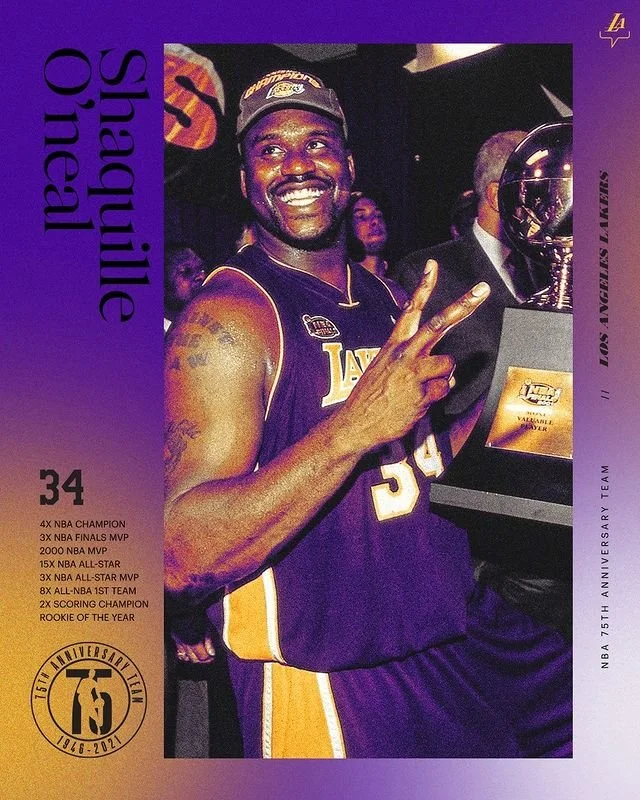 NBA 75th Anniversary Team