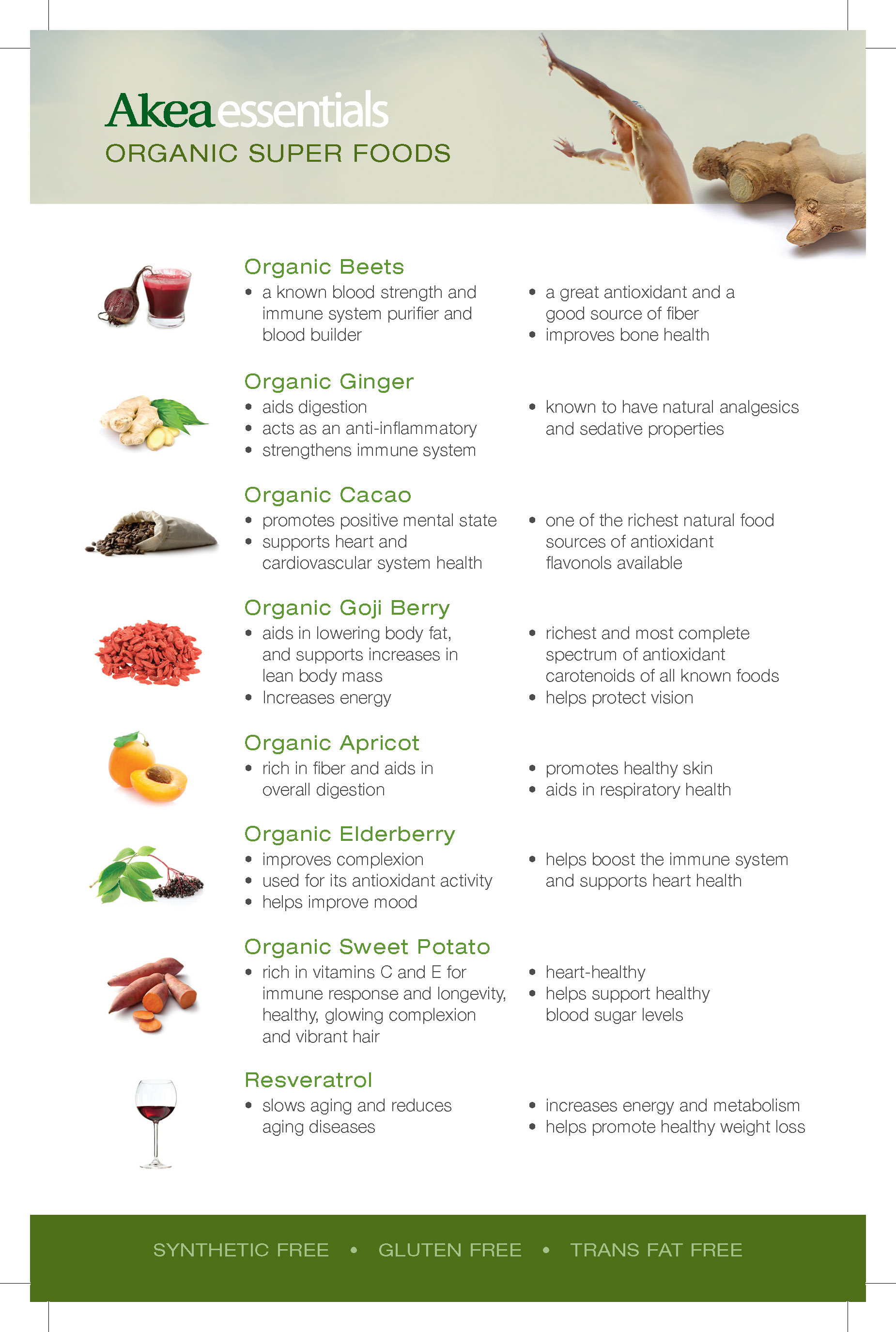 IngredientsBrochure_300px-in_Page_2.jpg