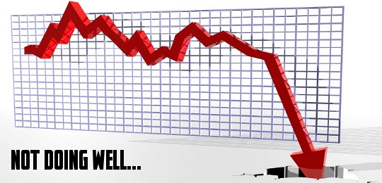 Peak Soccer is leading to declines as imports continue to define the market.