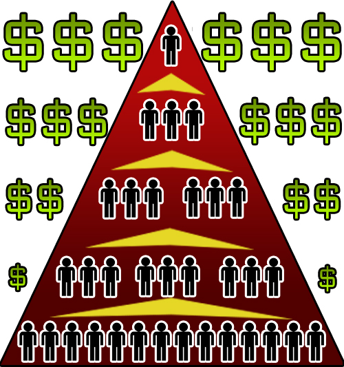 "You can clearly see the delineation between the expansion investment being paid back for the Whitecaps versus the expansion investment being paid back for the Chicago Fire."