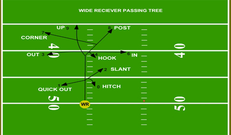 Passing_Tree_medium.jpg