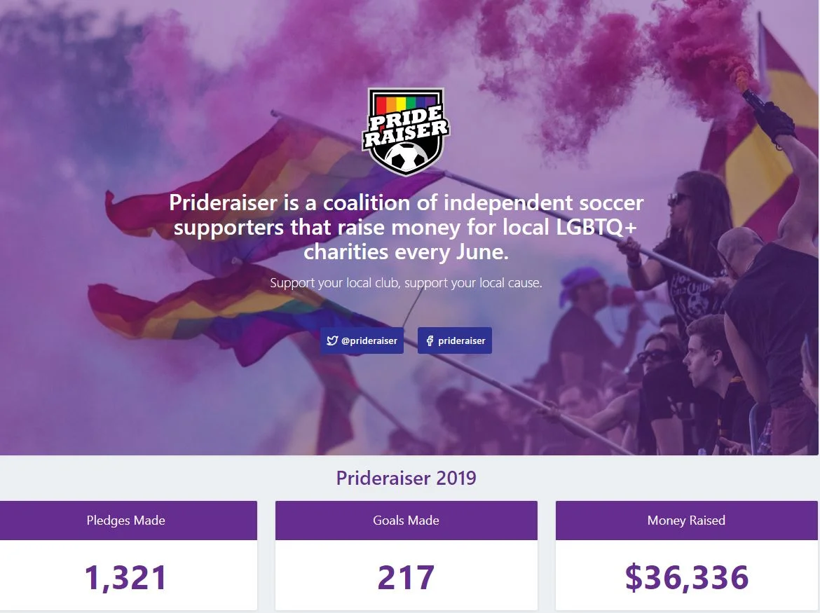 Donate if you can: www.prideraiser.org