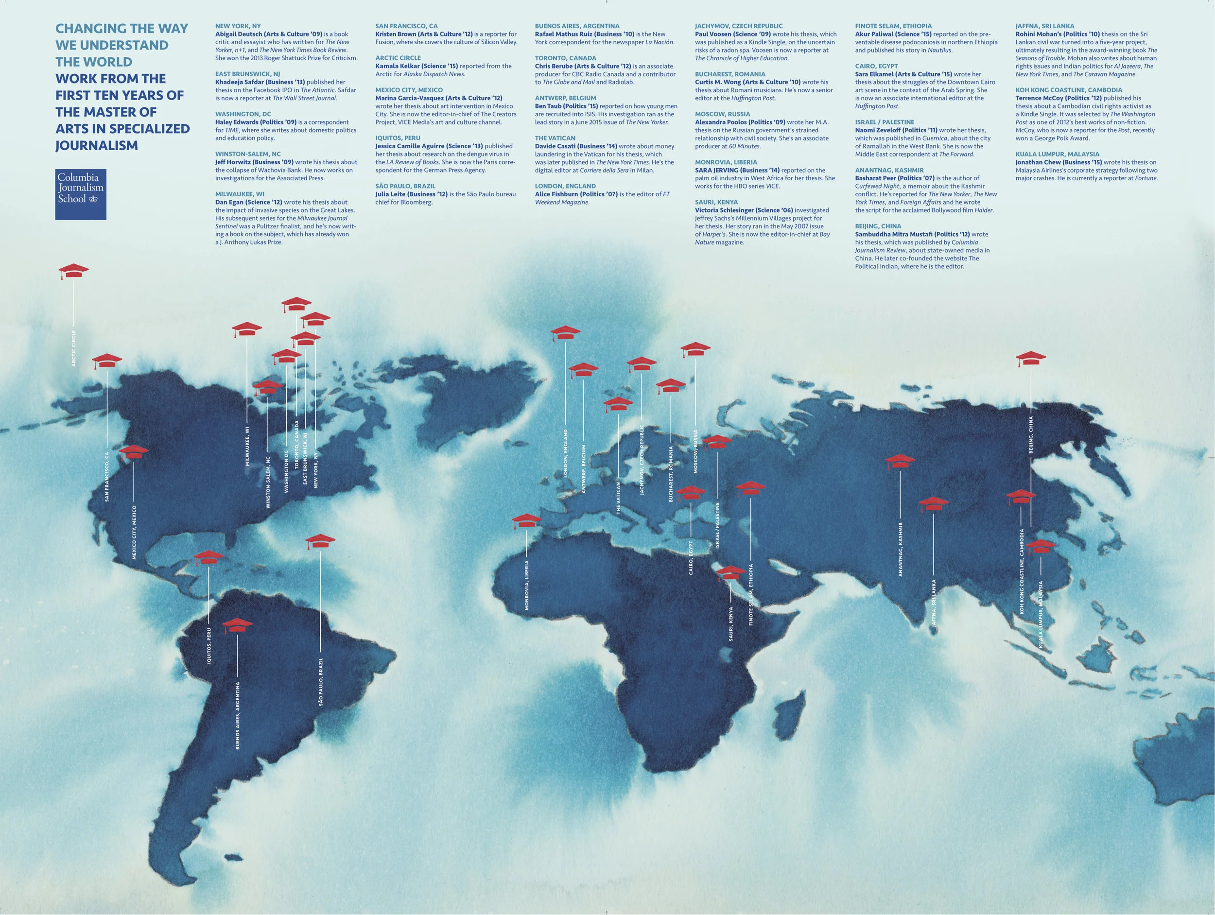 " CHANGING THE WAY WE UNDERSTAND THE WORLD: WORK FROM THE FIRST TEN YEARS OF THE MASTER OF ARTS IN SPECIALIZED JOURNALISM ," COLOMBIA SCHOOL OF JOURNALISM | DESIGN BY STRICK & WILLIAMS