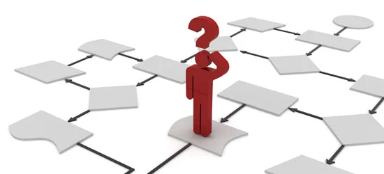 Guardianship in 5 Easy Steps