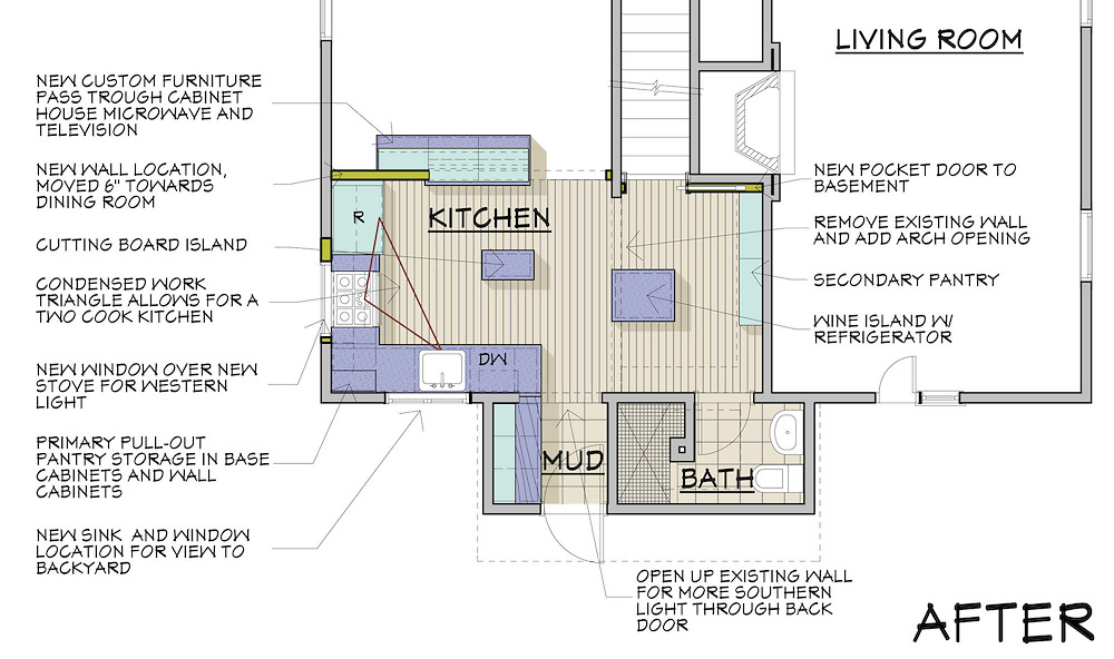 Redesigned Floor Plan