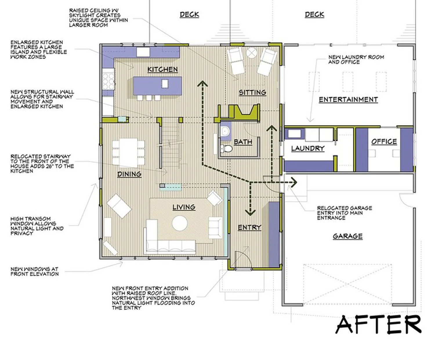 Redesigned Floor Plan