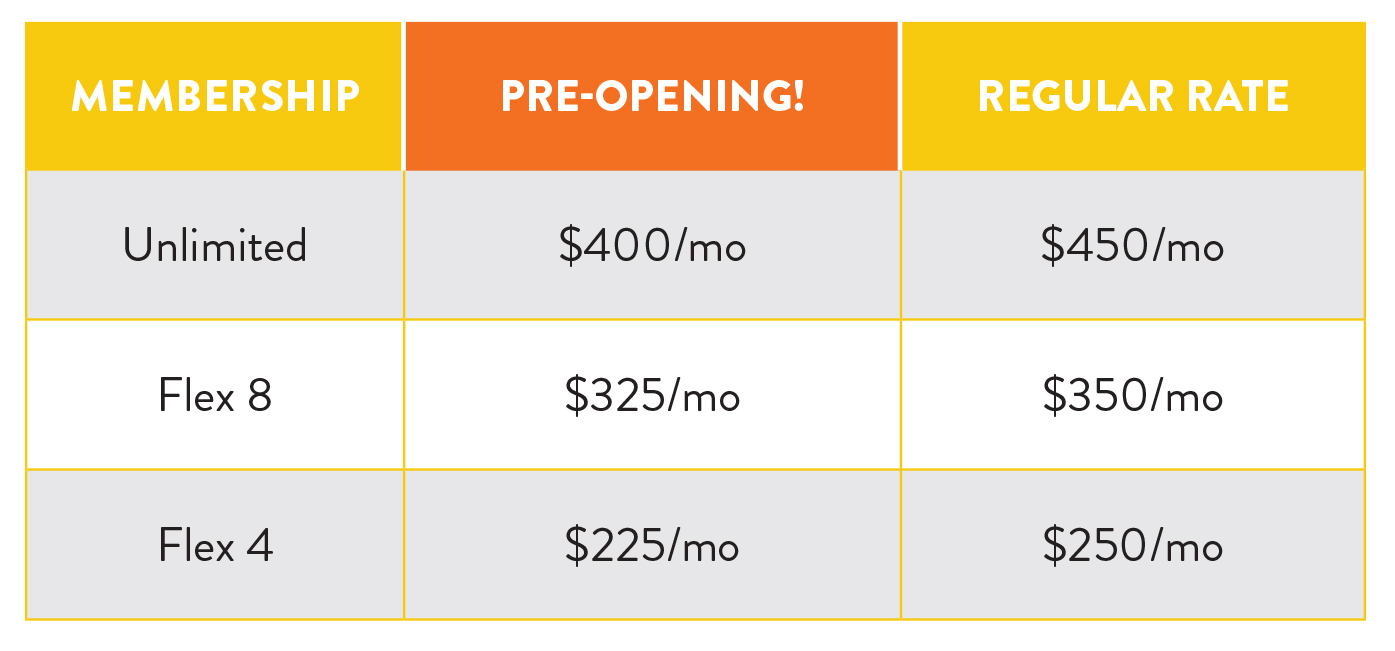 PricingCHART_2019_SFCharter_July.jpg