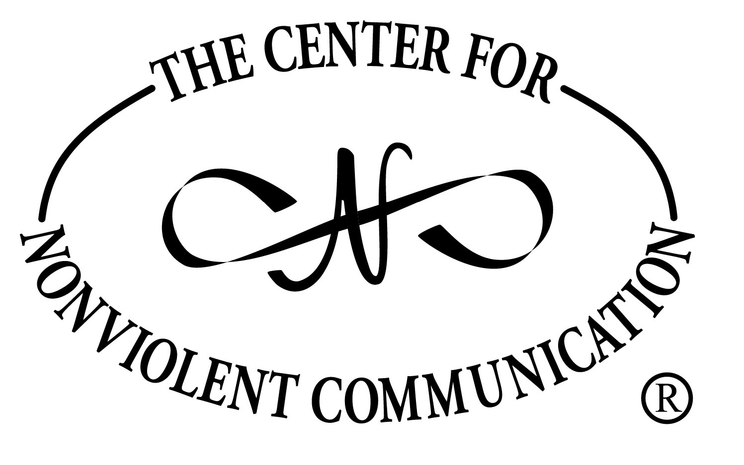 Network for Nonviolent Communication