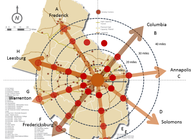 Multi-sector Approach to Reducing Greenhouse Gas Emissions