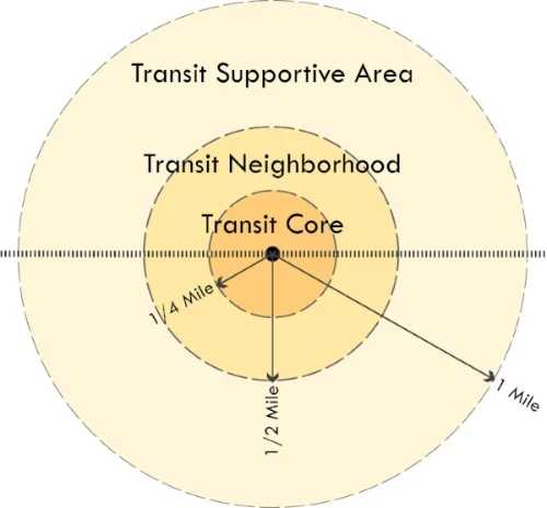 walkability.jpg