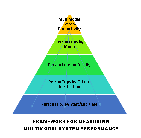 FHWA_MM2.png