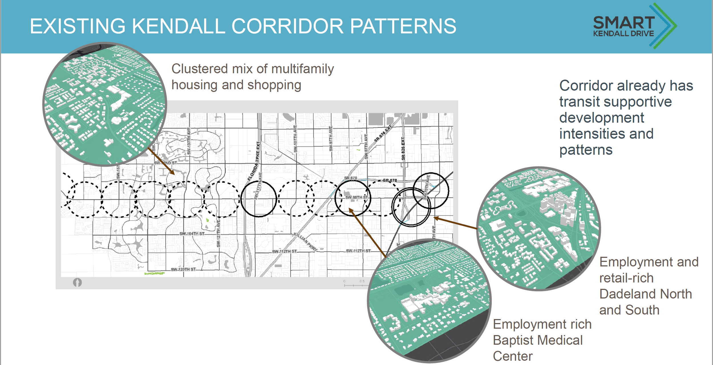 Kendall_CorridorPatterns.png