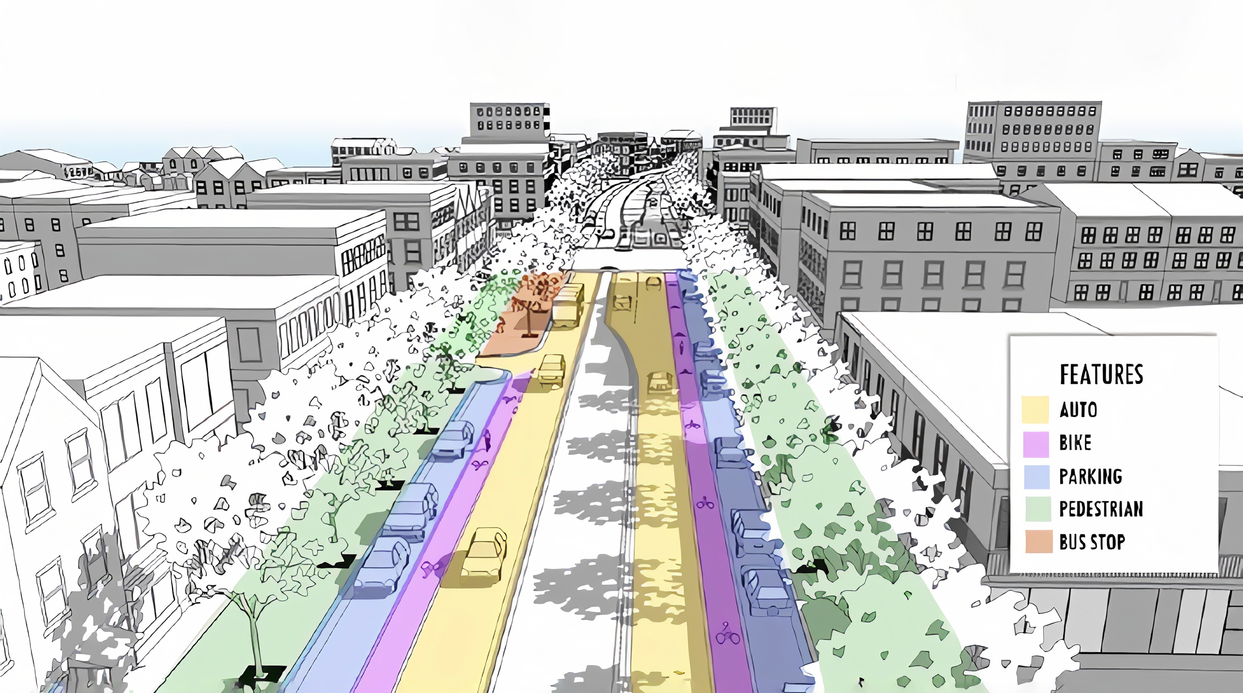 Multimodal Systems & Corridor Planning