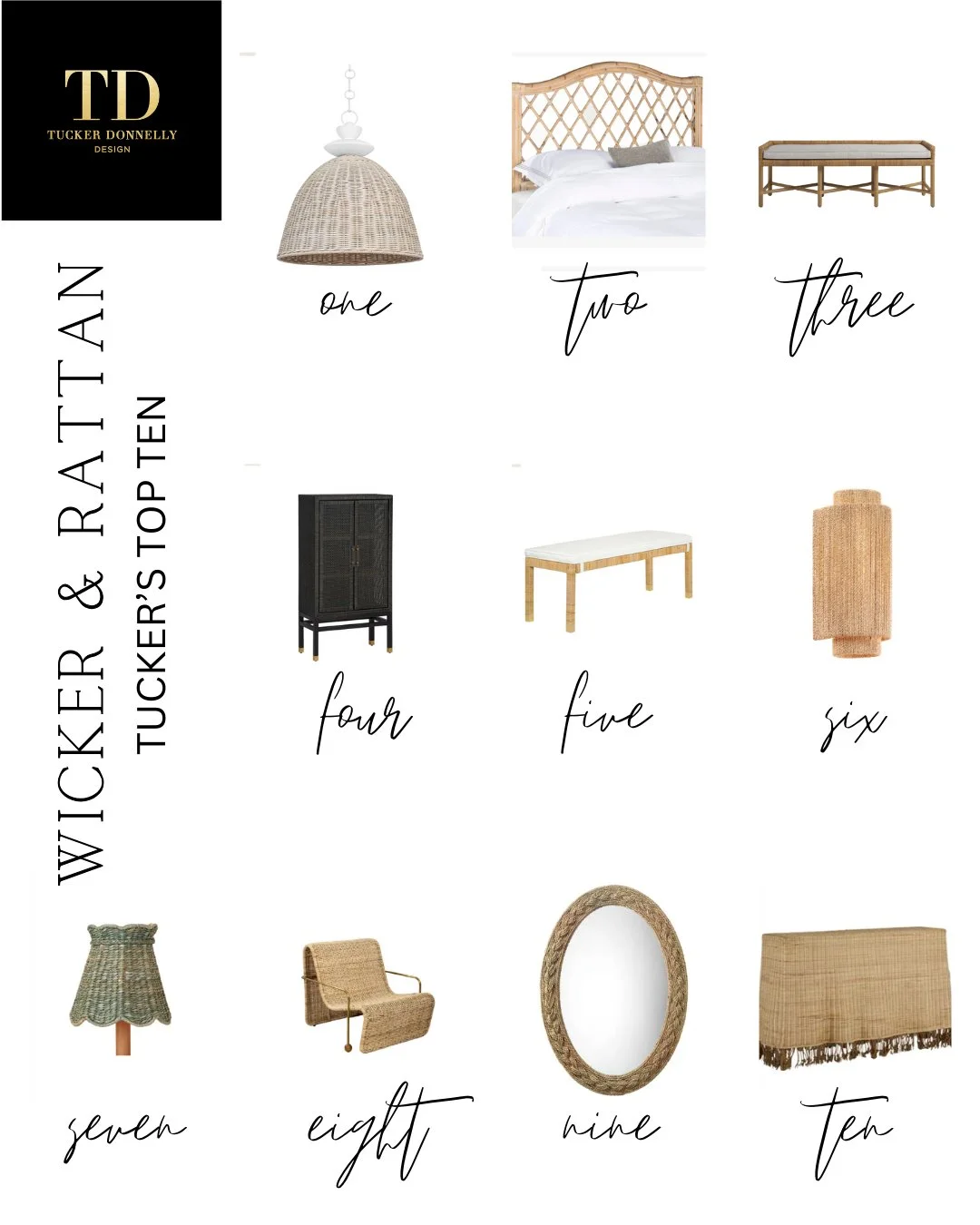 I&rsquo;m excited to share with you a new Tucker&rsquo;s Top Ten. I have sourced a variety of wicker and rattan pieces for the home. Wicker is often thought of as an obvious option for a coastal home. Yet it&rsquo;s also a perfect compliment to many 