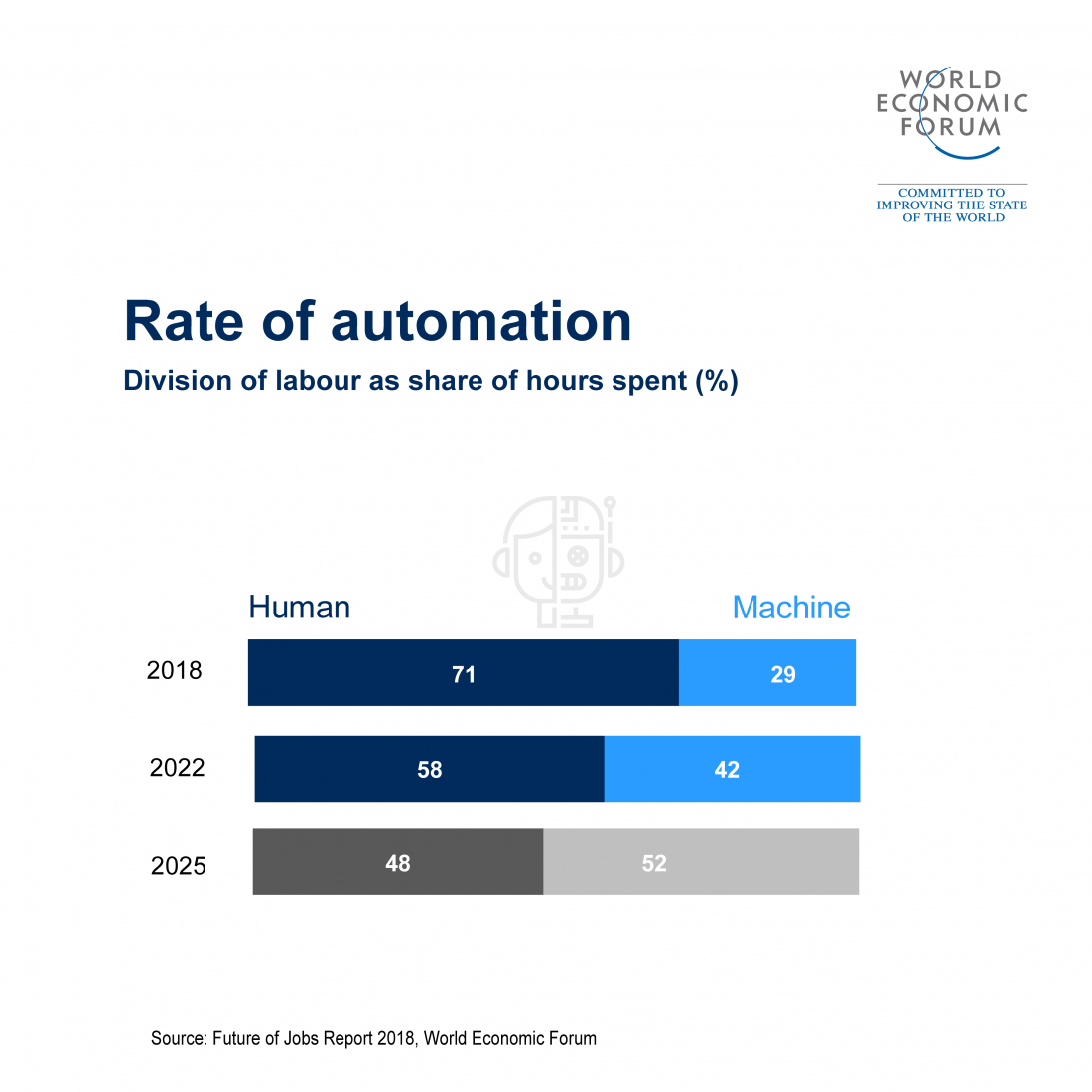Automation.png