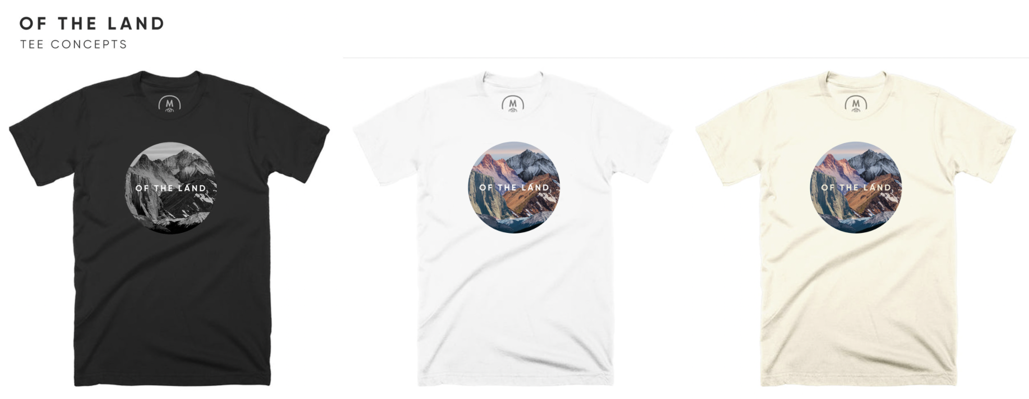 Screen Shot 2021-12-28 at 2.43.57 PM.png