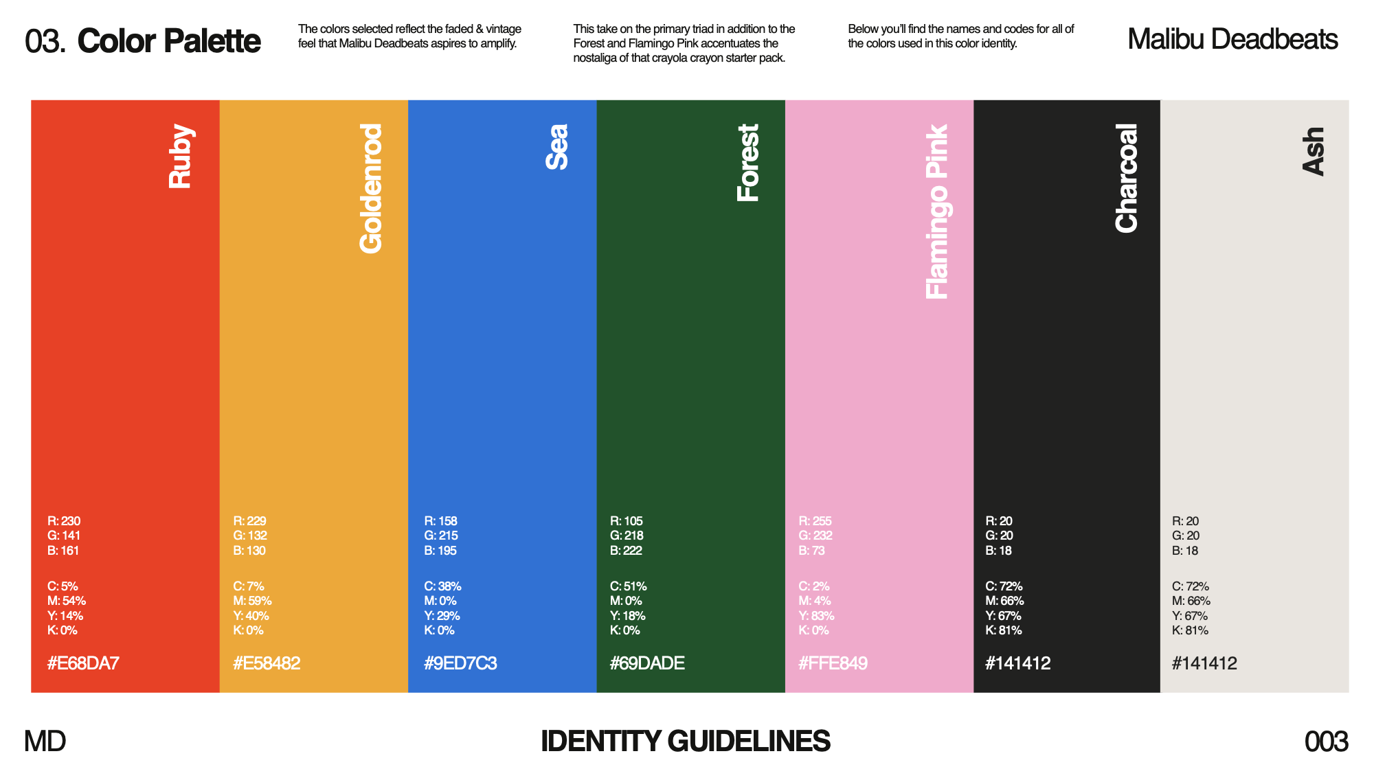 Screen Shot 2022-07-18 at 6.22.19 PM.png