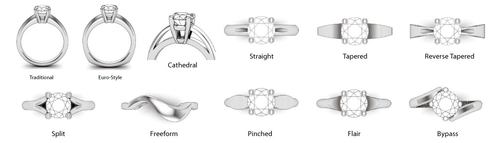 the process — Olivero Designs