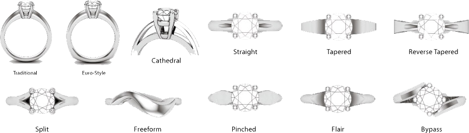 Jewelry Reference Guide — Olivero Designs