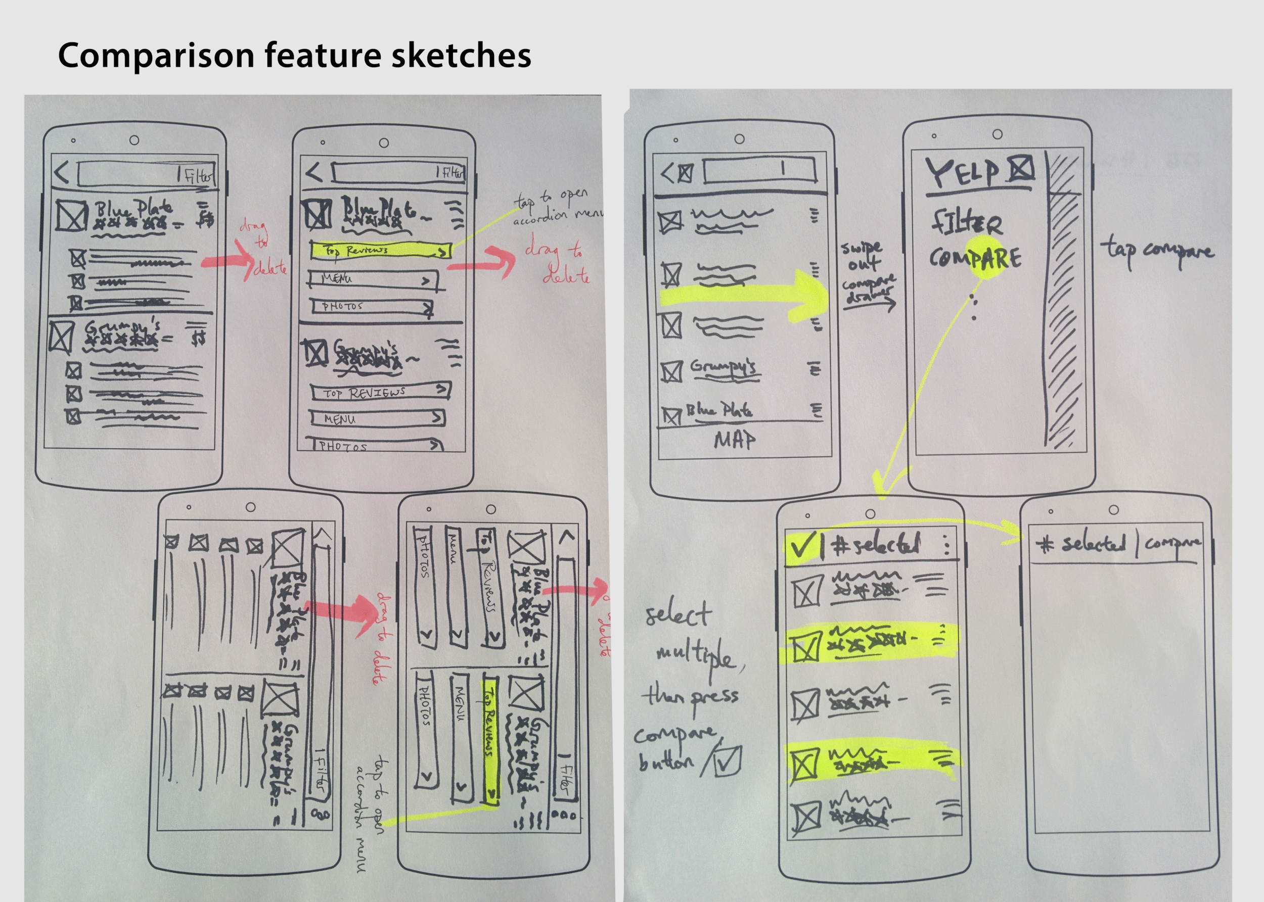 Sketches with interaction
