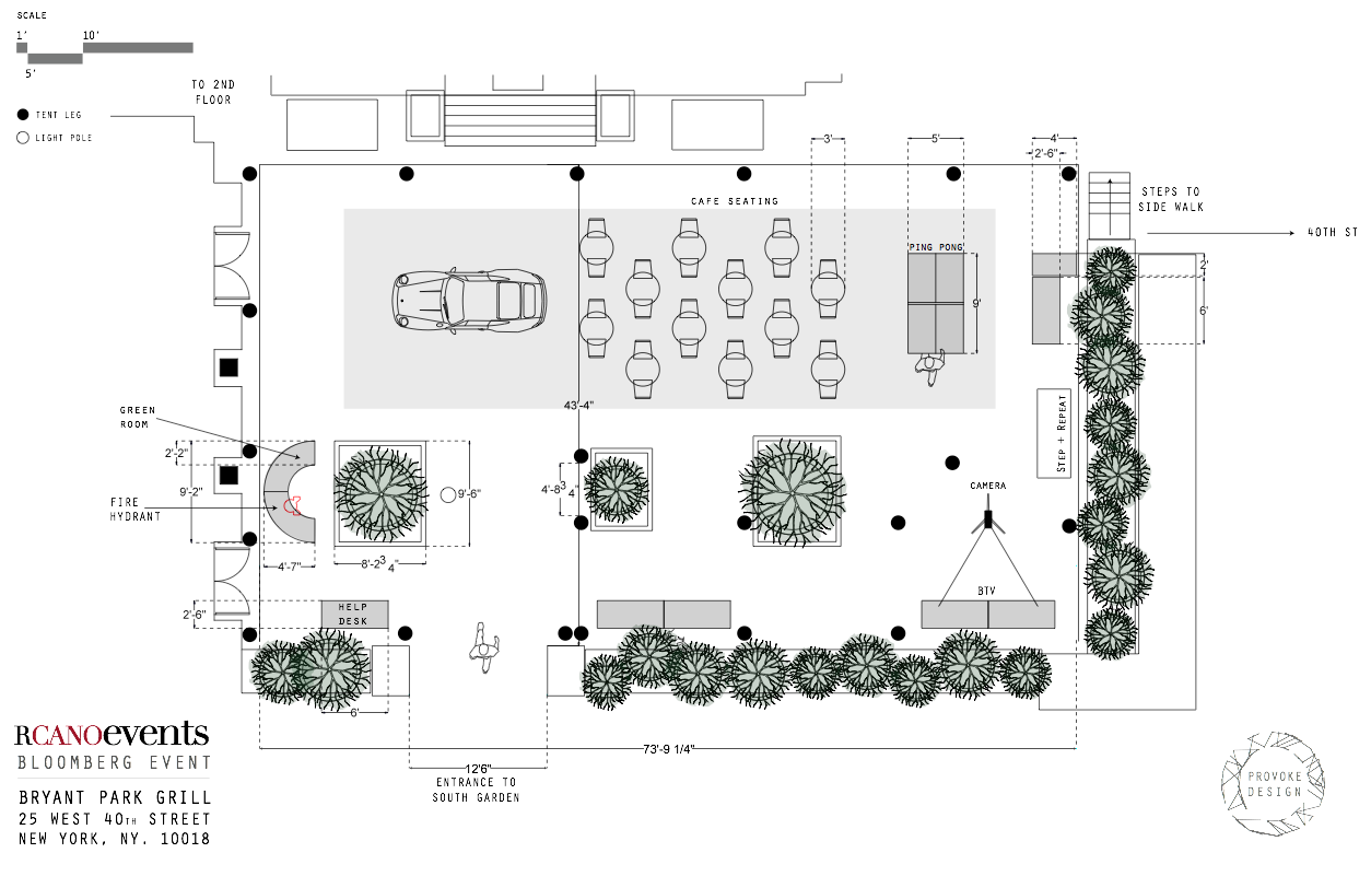  Schematic layout for an event 