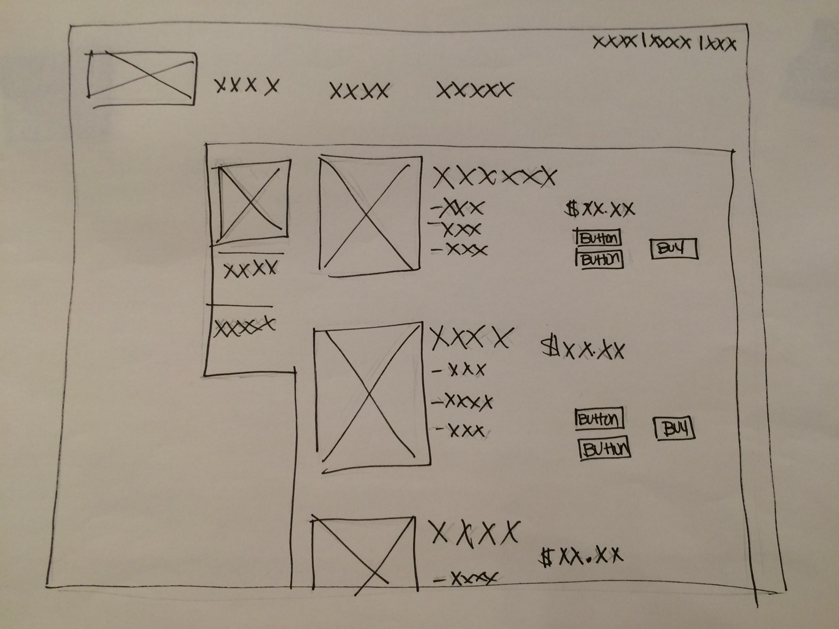 Sketch exploring school checklist nested within child's profile