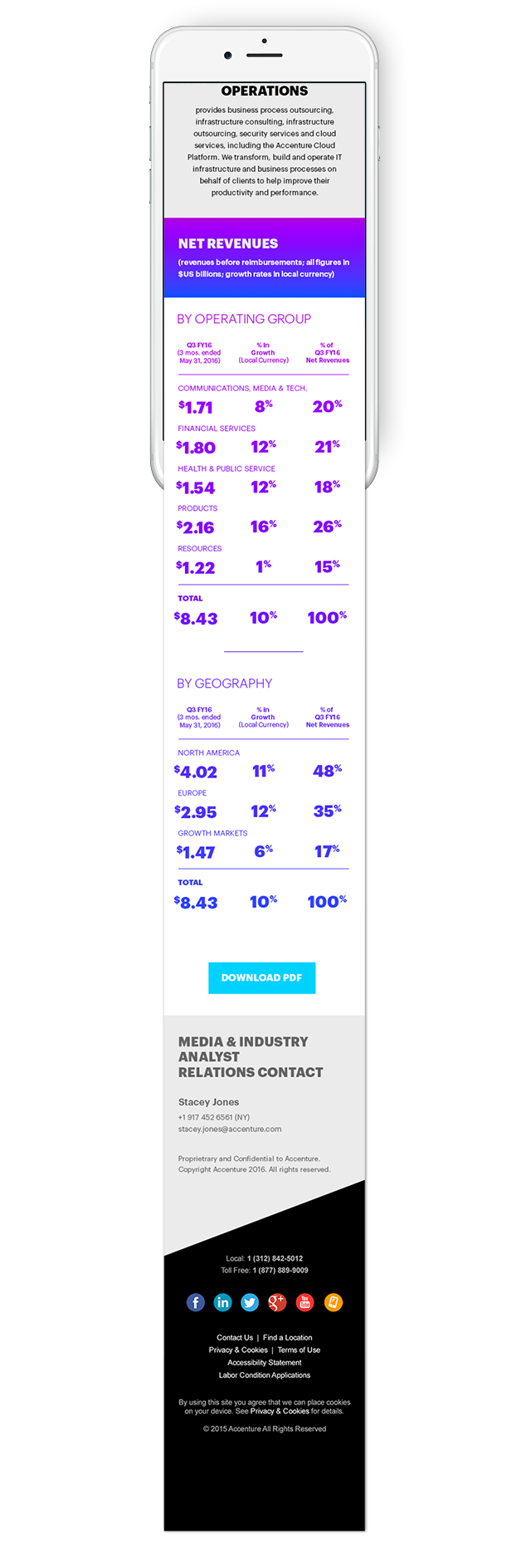 AccnQ3_mobile_comp_0003_4.png
