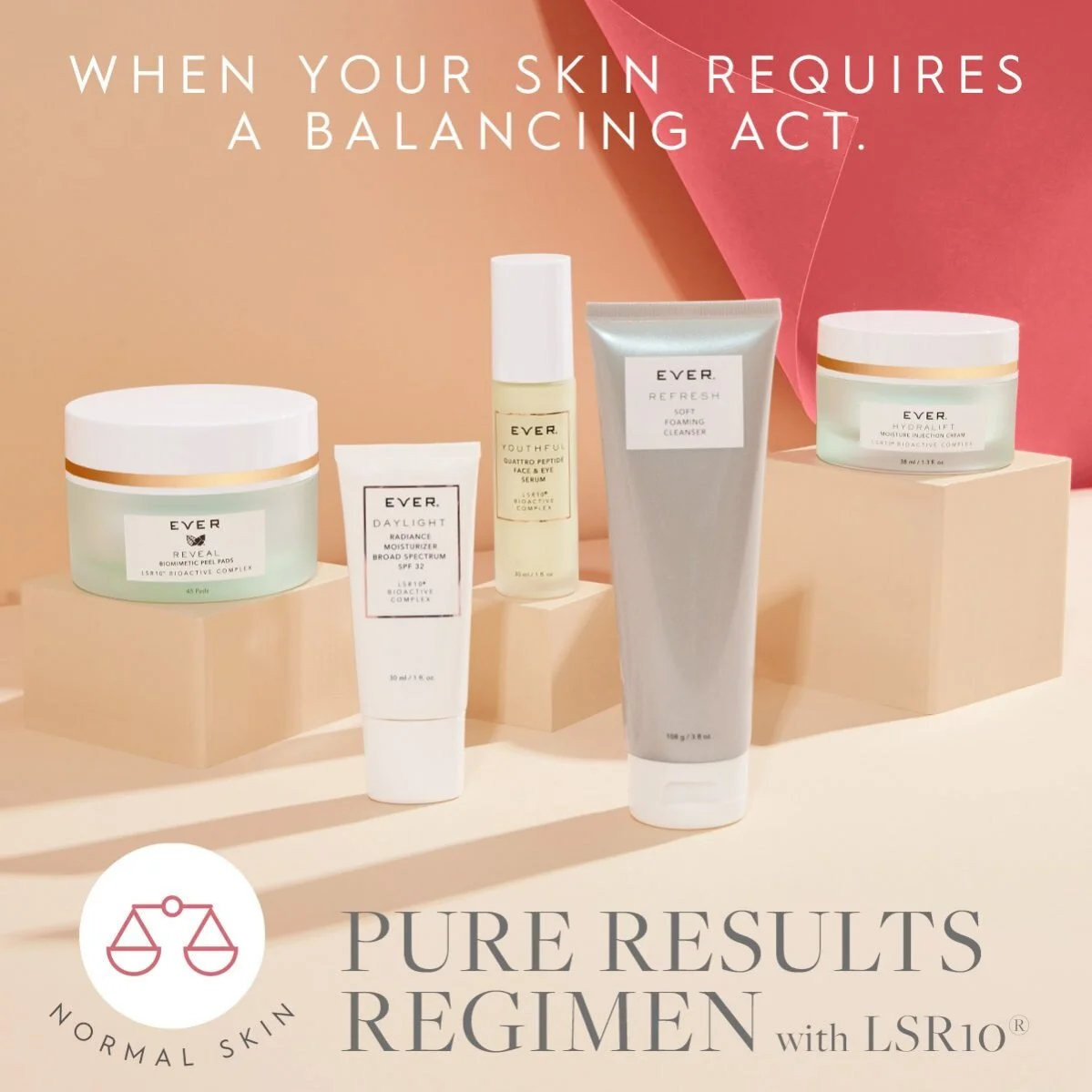 Pure Results Regimen with LSR10® - Normal Skin