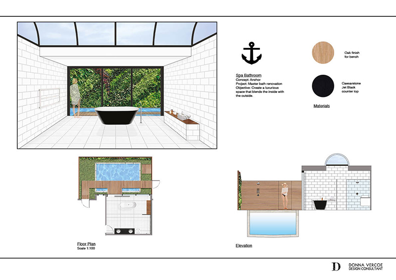 Presentation board, created in InDesign