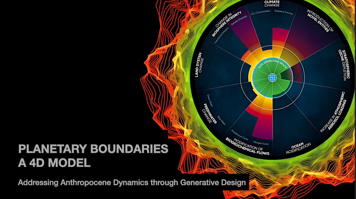 Planetary Boundaries 4D: Addressing the Anthropocene through generative design (video)