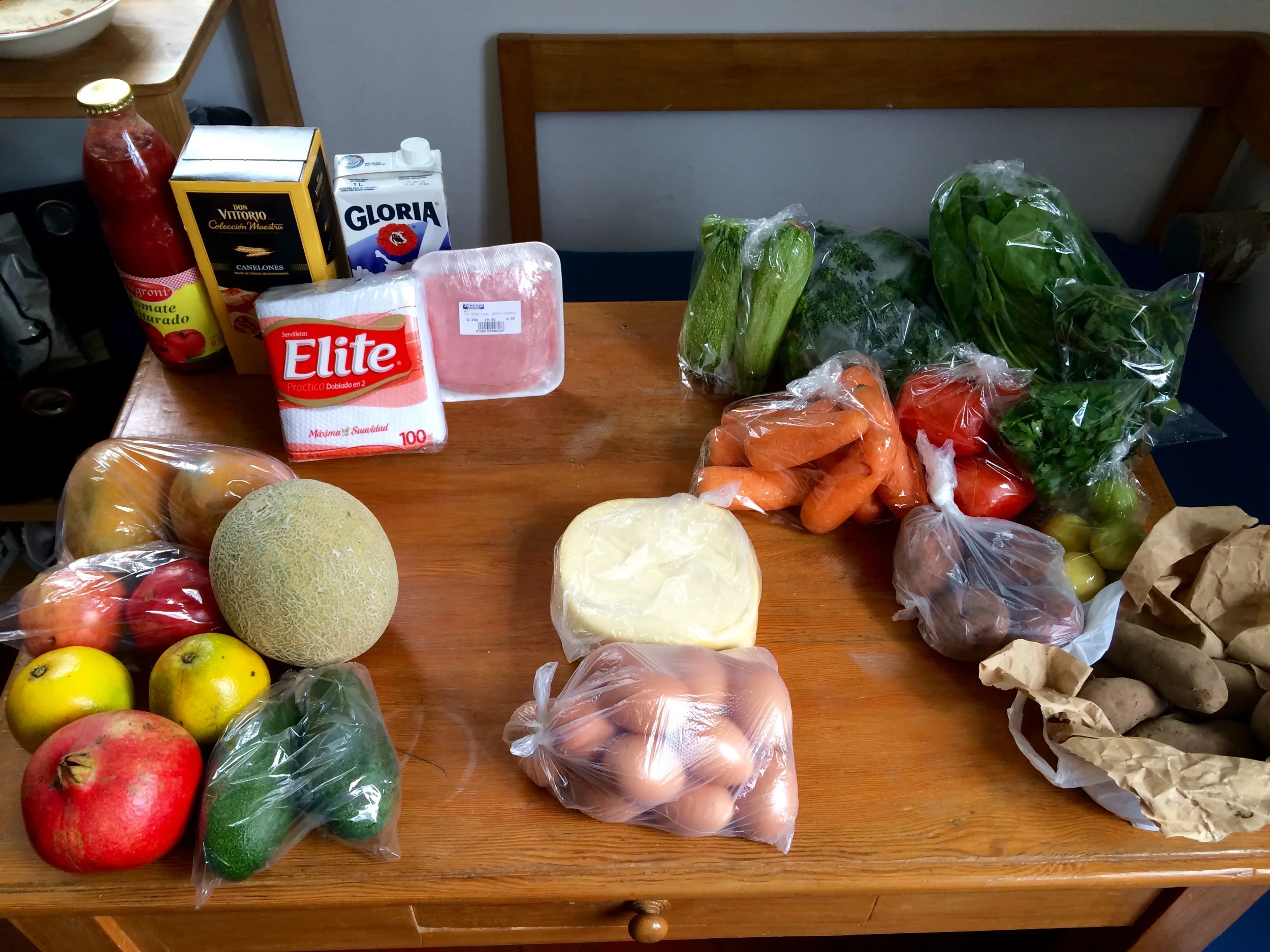 Mostly Market Shopping