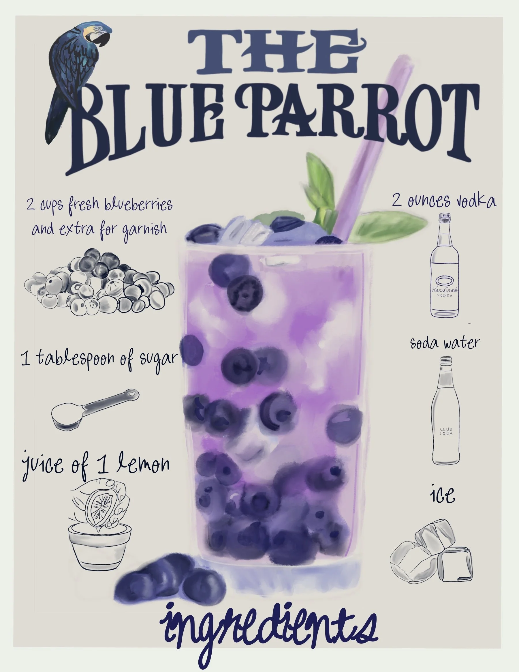 The Blue Parrot Drink Ingredients Illustrated Poster