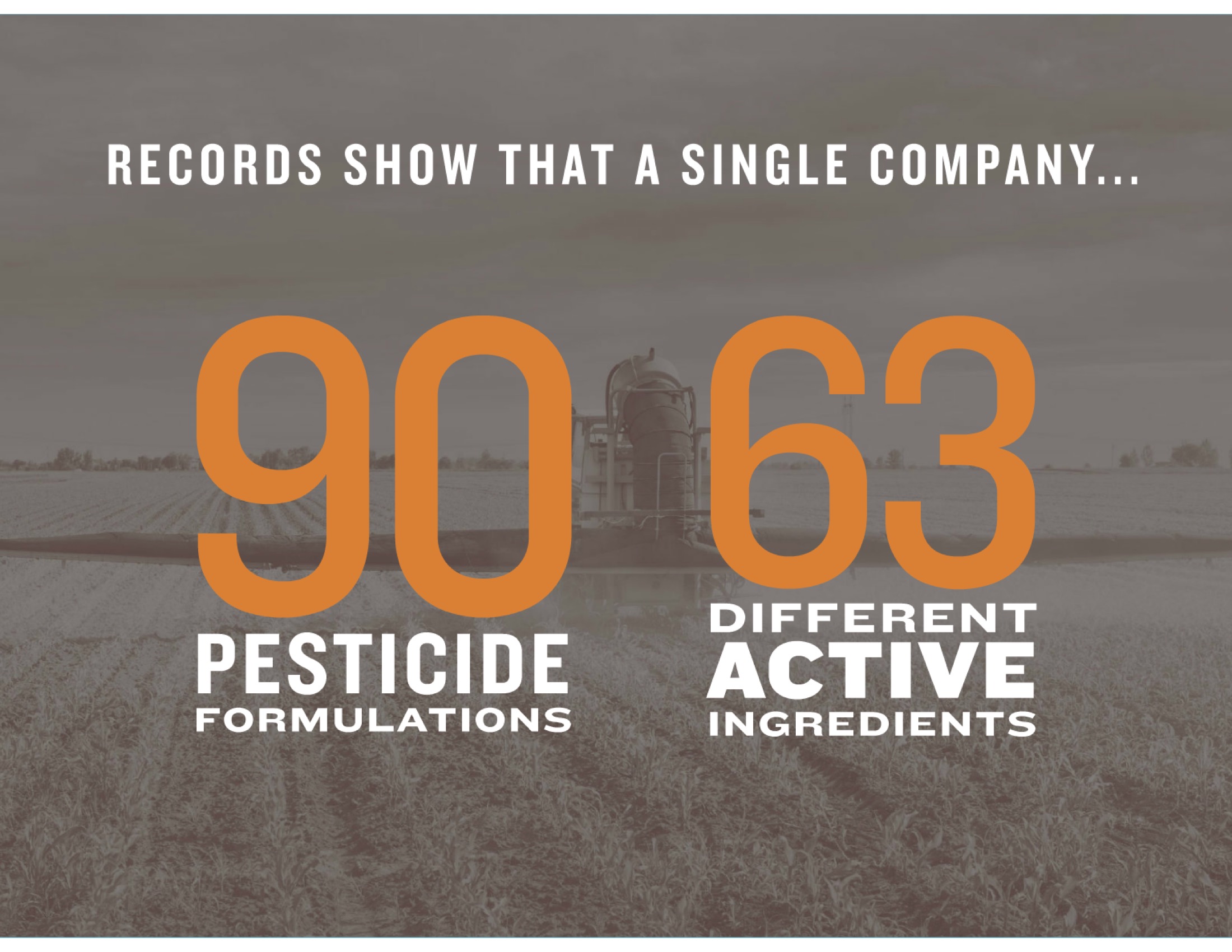 DuPont-Pioneer applied 90 different pesticide formulations containing 63 different active ingredients on Kaua‘i from 2007 to 2012.