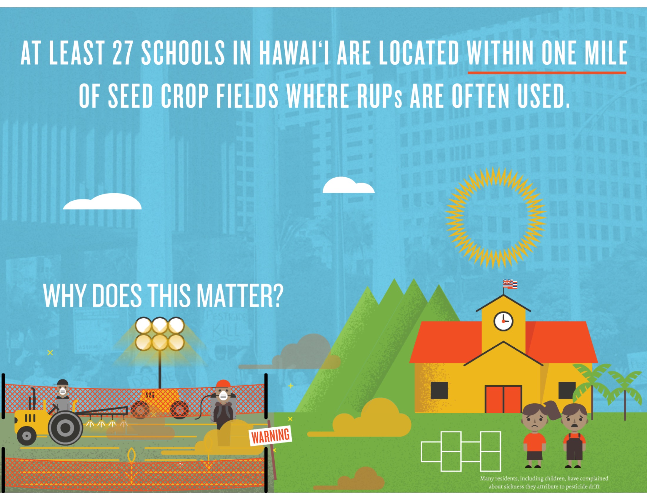 Many residents, including children, have complained about sickness they attribute to pesticide drift.