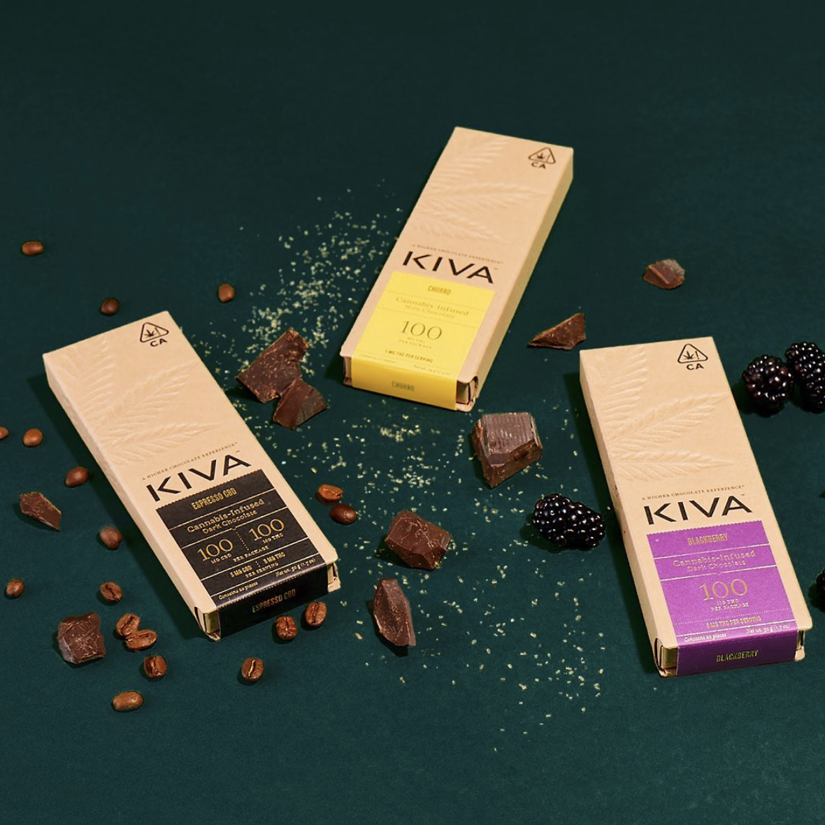 Kiva Confections 