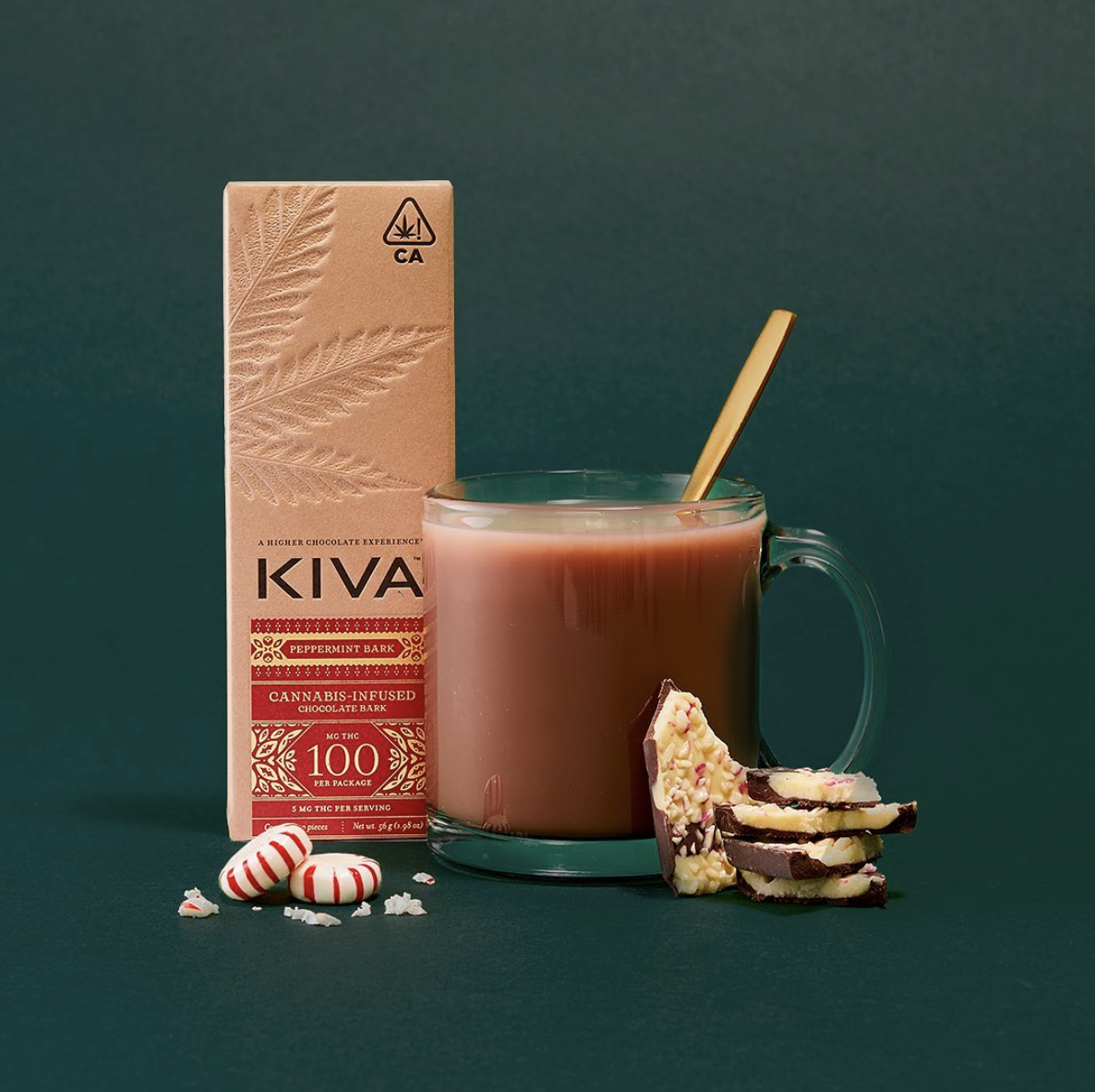 Kiva Confections 