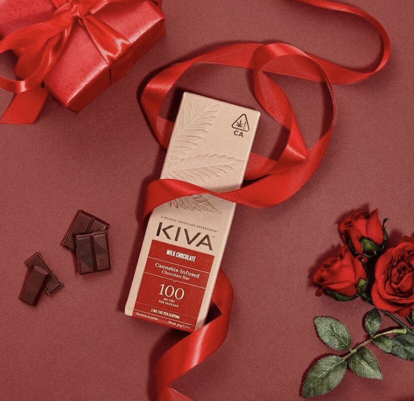 Kiva Confections 