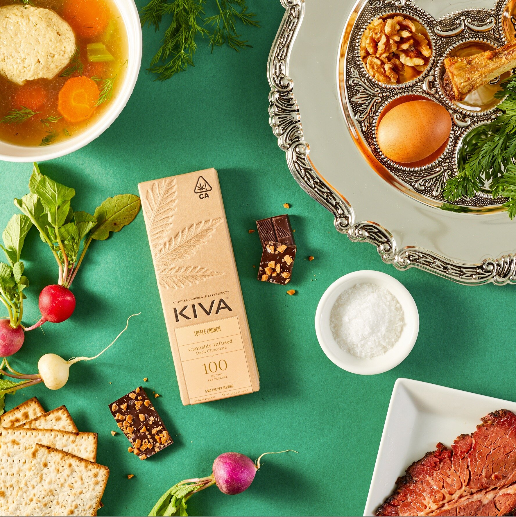 Kiva Confections 