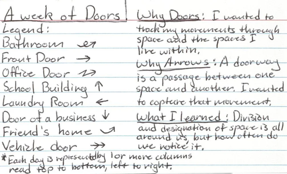 Data_Door1.jpg