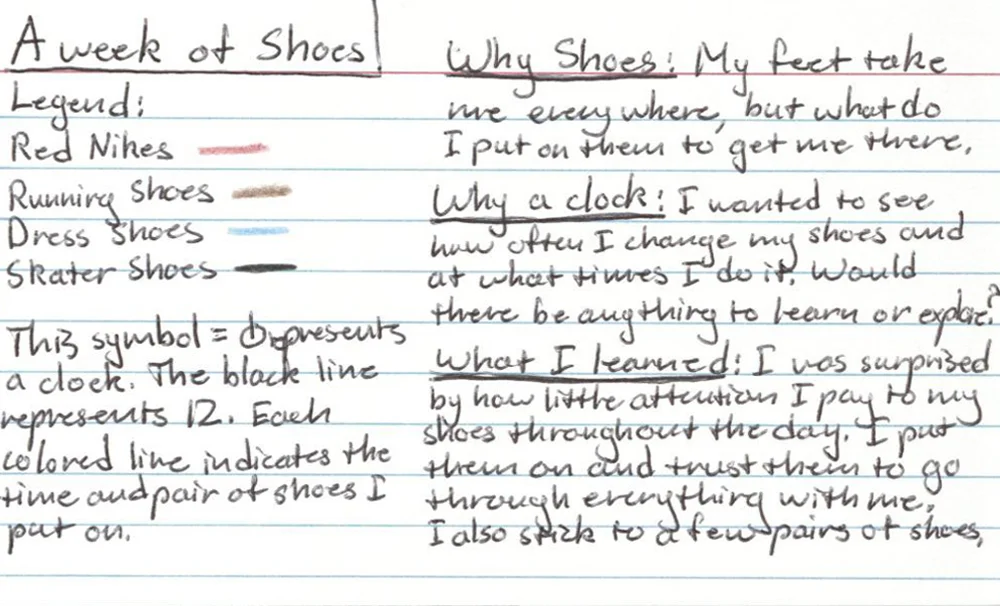 Data_Shoes1.jpg