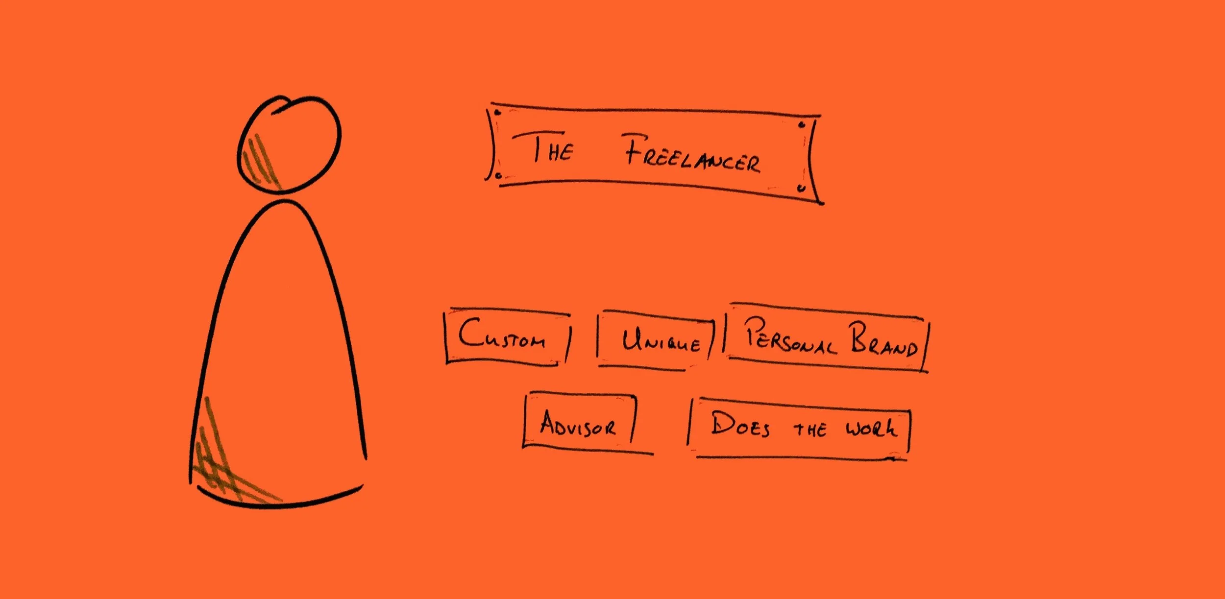 Two Types Freelancer.jpg