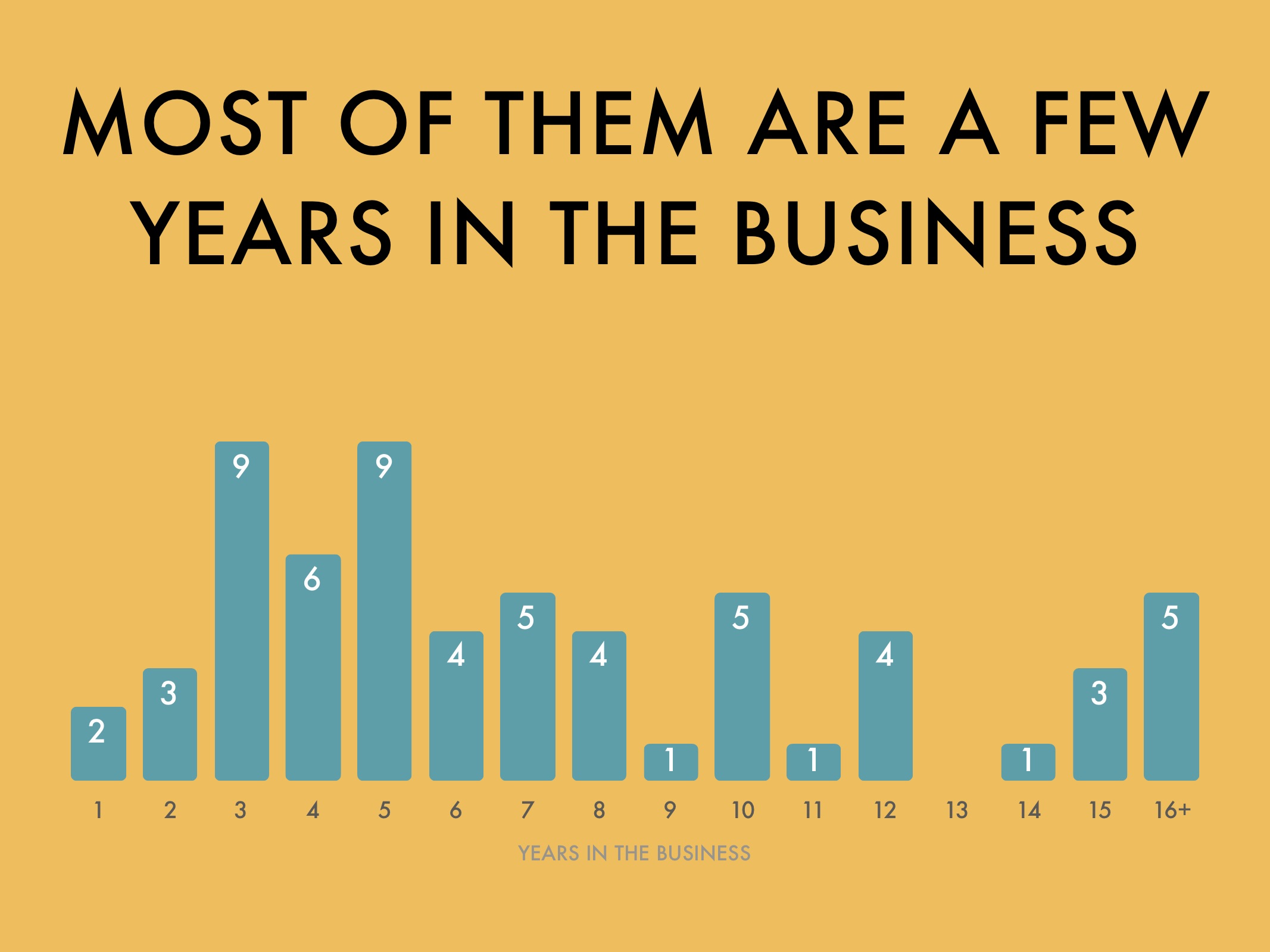 Hourly Rate Report 2018 2.jpg