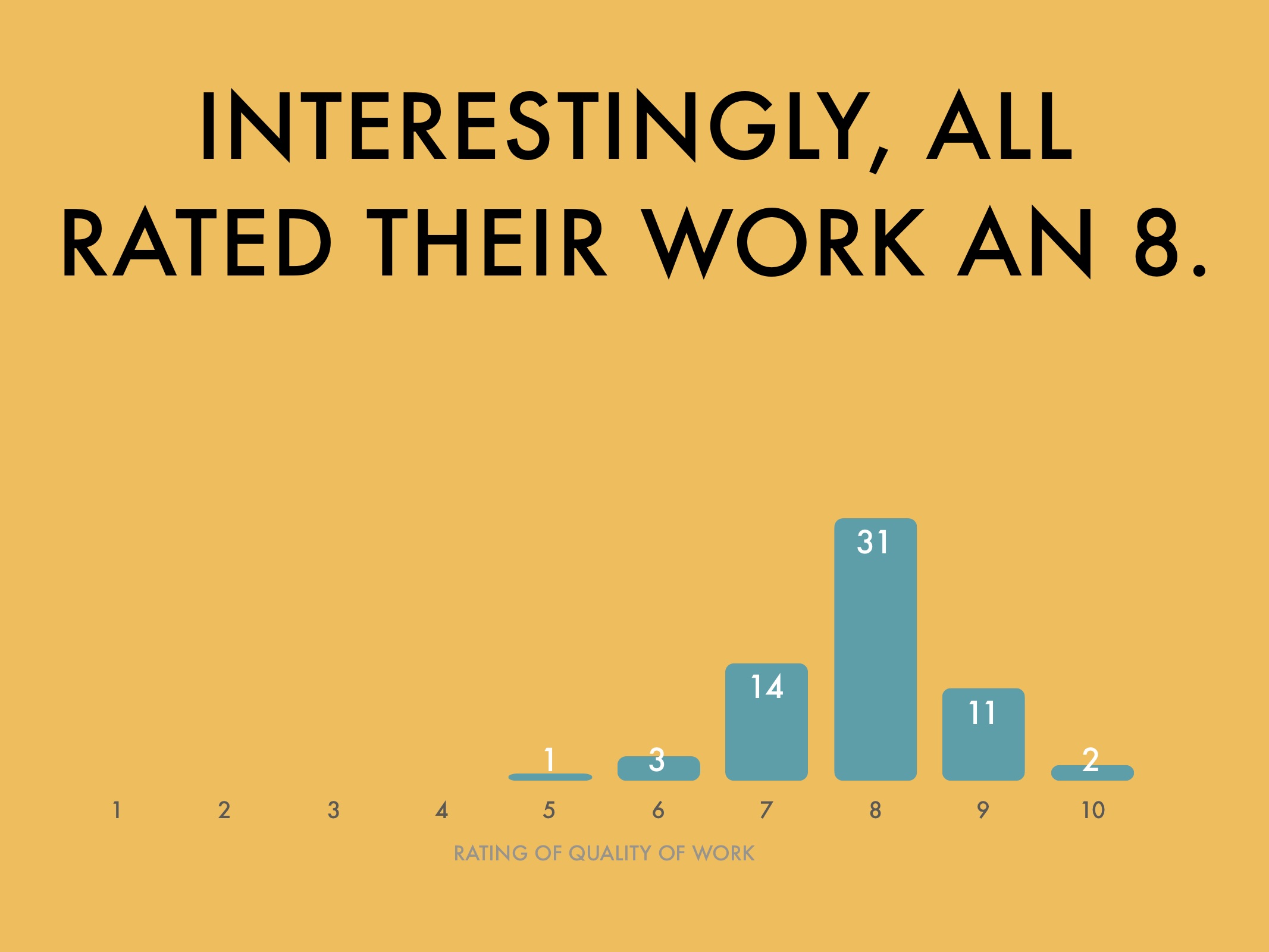 Hourly Rate Report 2018 3.jpg