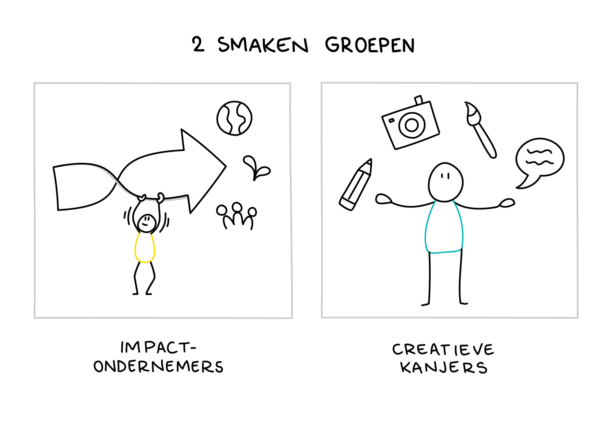 Club met Peren - 2 smaken