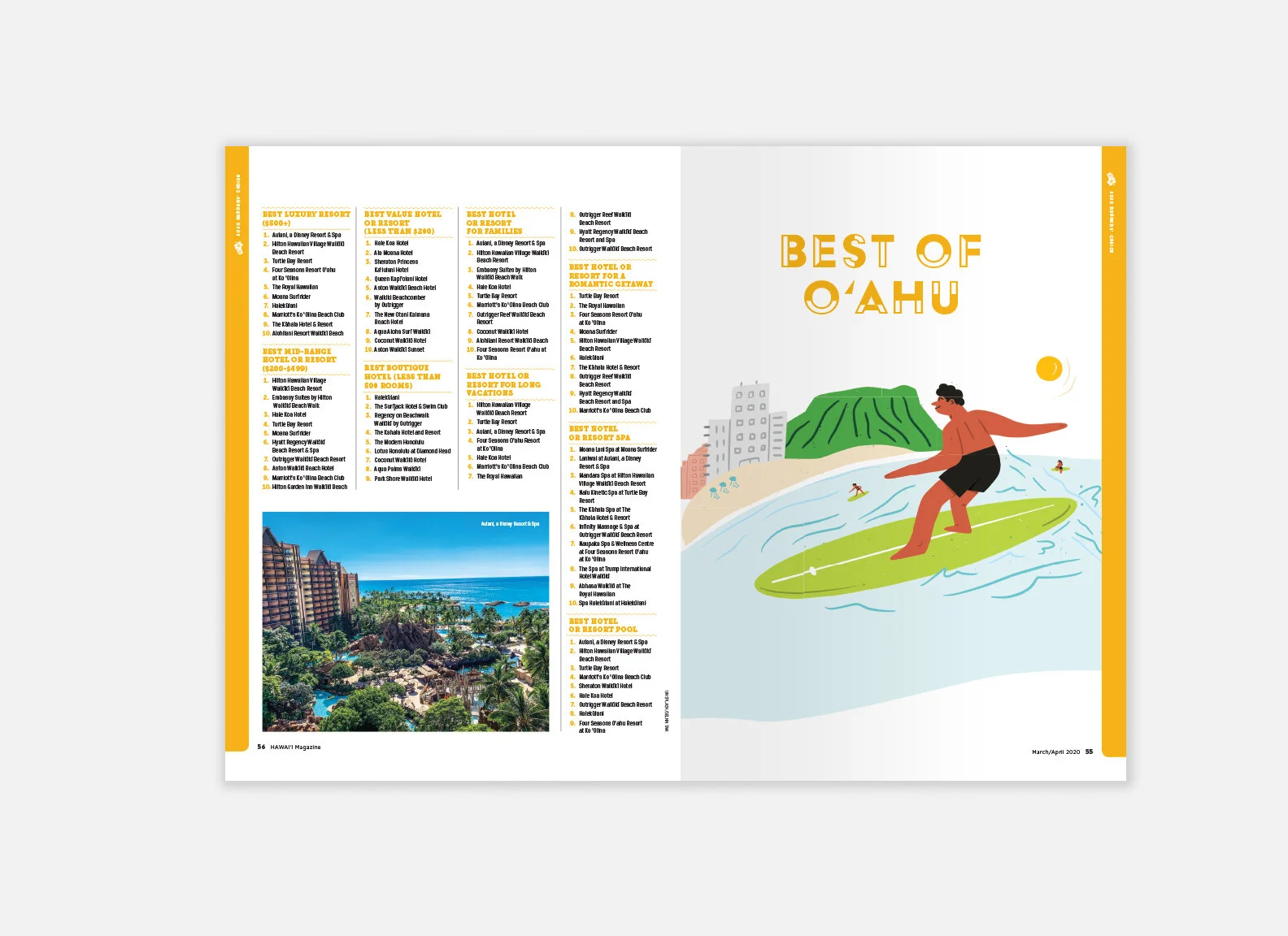 Readers Choice 3.jpg
