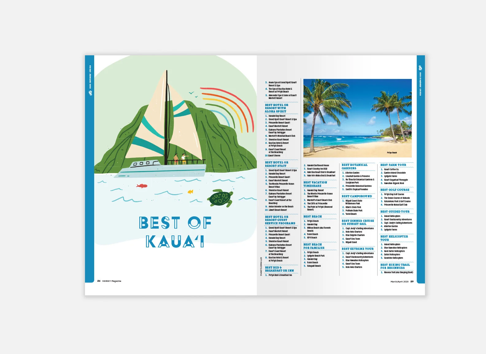 Readers Choice 4.jpg