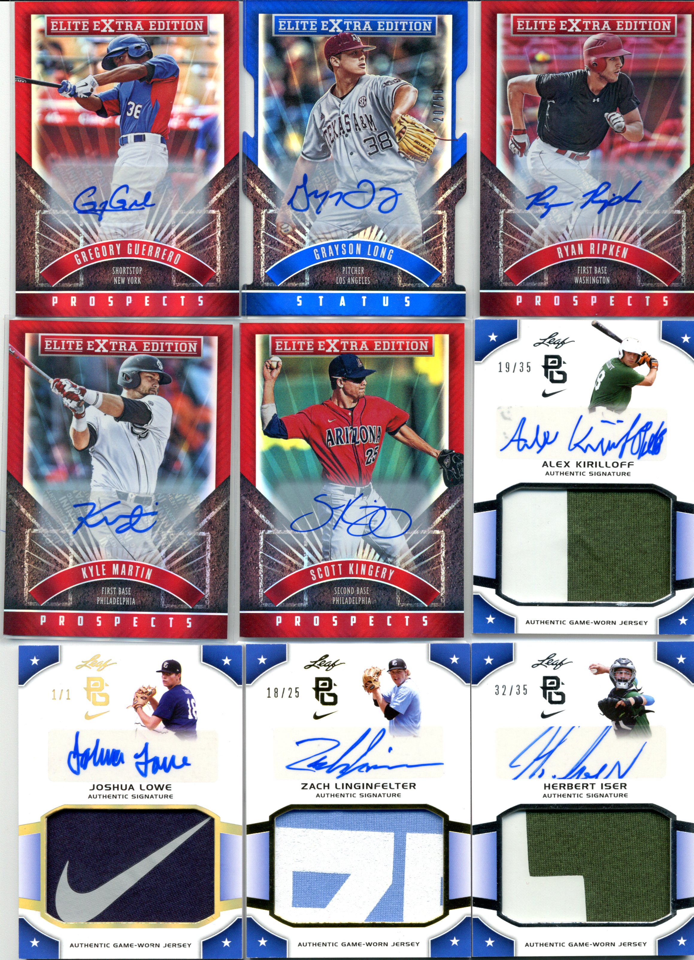 Gregory Guerrero Grayson Long Ryan Ripken Kyle Martin Scott Kingery Alex Kirilloff Joshua Lowe Zach Linginfelter Herbert Iser