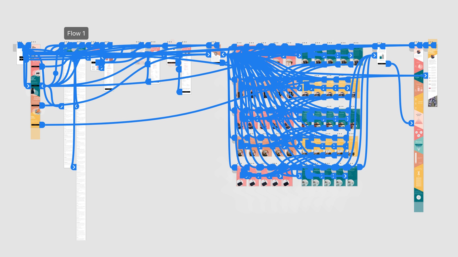 flow.png