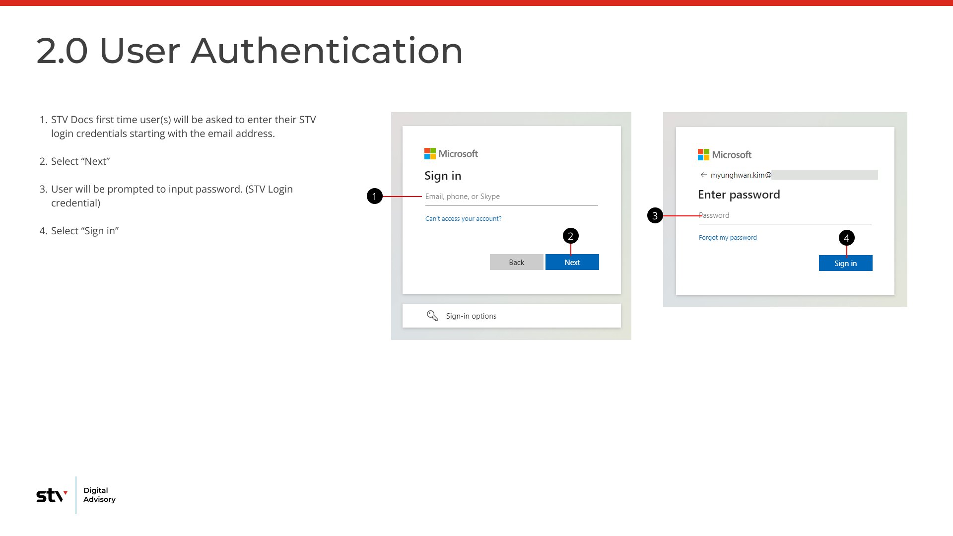 5 User Authentication.jpg